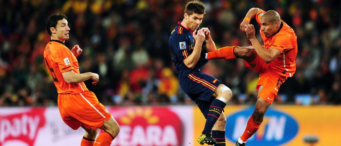 Quiz al celor mai duri fotbaliști. Sursă foto: goal.com