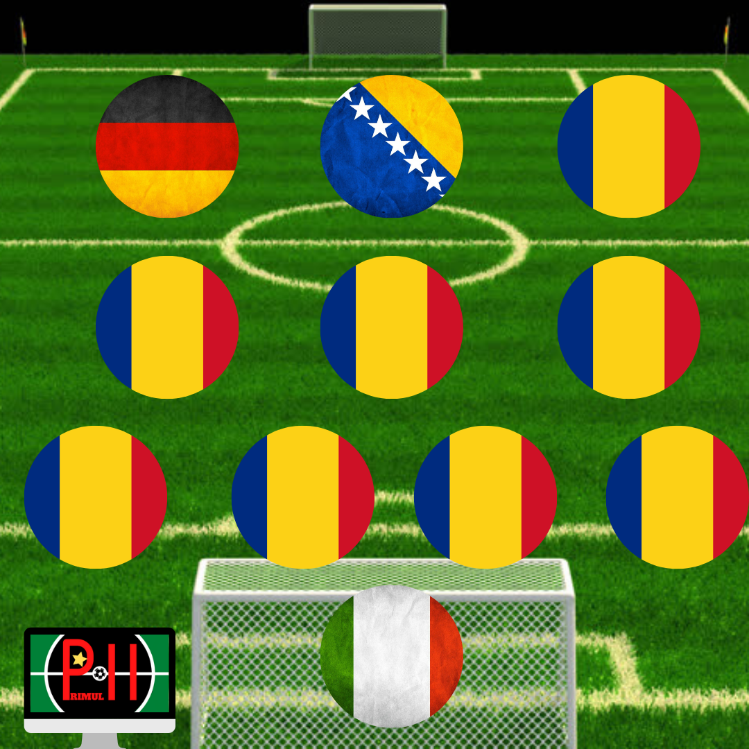 Quiz Ghicește echipa din Liga 1 după naționalități. Sursă foto: primul11.com